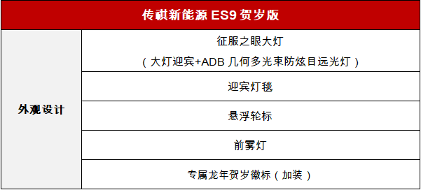 传祺新能源es9贺岁版焕新上市，春日踏青山谷越野体验