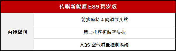 传祺新能源es9贺岁版焕新上市，春日踏青山谷越野体验