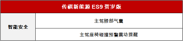 传祺新能源es9贺岁版焕新上市，春日踏青山谷越野体验