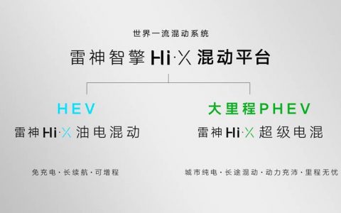 世界一流插电混动 大里程纯电续航 吉利正式发布雷神hi·x“超级电混”