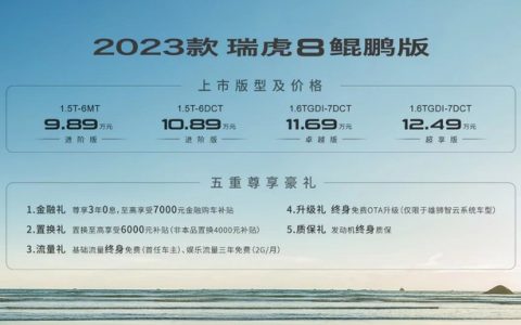 鲲鹏再展翅 2023款瑞虎8鲲鹏版官宣上市